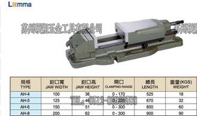 苏州硕朔五金工具 机床用虎钳产品系列与技术研发优势